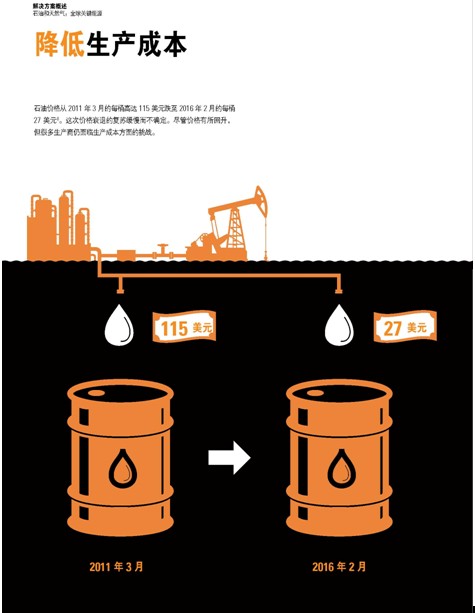 節(jié)能減排對(duì)講機(jī)使用 節(jié)能減排對(duì)講機(jī)使用